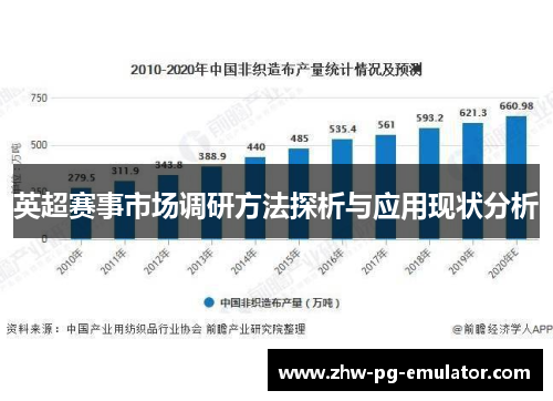 英超赛事市场调研方法探析与应用现状分析 英超赛事市场调研方法探析与应用现状分析