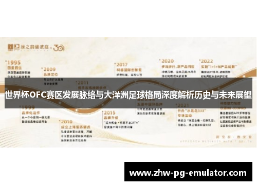 世界杯OFC赛区发展脉络与大洋洲足球格局深度解析历史与未来展望 世界杯OFC赛区发展脉络与大洋洲足球格局深度解析历史与未来展望