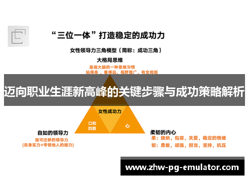 迈向职业生涯新高峰的关键步骤与成功策略解析 迈向职业生涯新高峰的关键步骤与成功策略解析