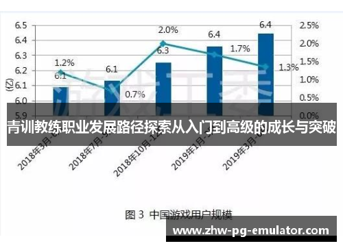 青训教练职业发展路径探索从入门到高级的成长与突破