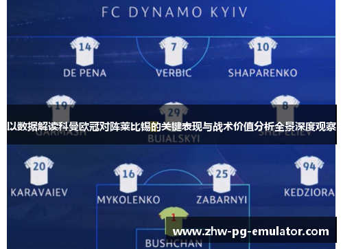 以数据解读科曼欧冠对阵莱比锡的关键表现与战术价值分析全景深度观察 以数据解读科曼欧冠对阵莱比锡的关键表现与战术价值分析全景深度观察