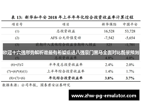 欧冠十六强形势解析谁最有希望挺进八强豪门黑马全面对比前景预测
