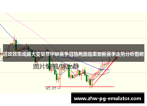 进攻效率成最大变量意甲联赛争冠格局面临重塑新赛季走势分析前瞻 进攻效率成最大变量意甲联赛争冠格局面临重塑新赛季走势分析前瞻