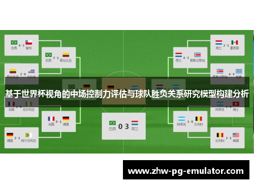 基于世界杯视角的中场控制力评估与球队胜负关系研究模型构建分析 基于世界杯视角的中场控制力评估与球队胜负关系研究模型构建分析