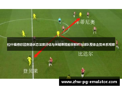 拉什福德欧冠赛场状态深度评估与关键表现前景解析与球队整体走势关系观察