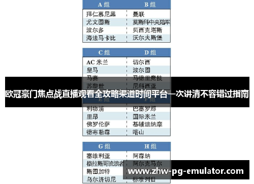欧冠豪门焦点战直播观看全攻略渠道时间平台一次讲清不容错过指南 欧冠豪门焦点战直播观看全攻略渠道时间平台一次讲清不容错过指南