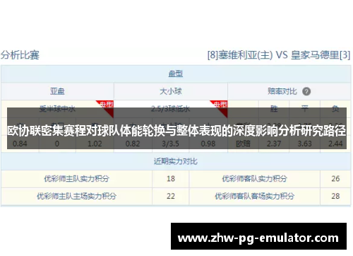 欧协联密集赛程对球队体能轮换与整体表现的深度影响分析研究路径 欧协联密集赛程对球队体能轮换与整体表现的深度影响分析研究路径